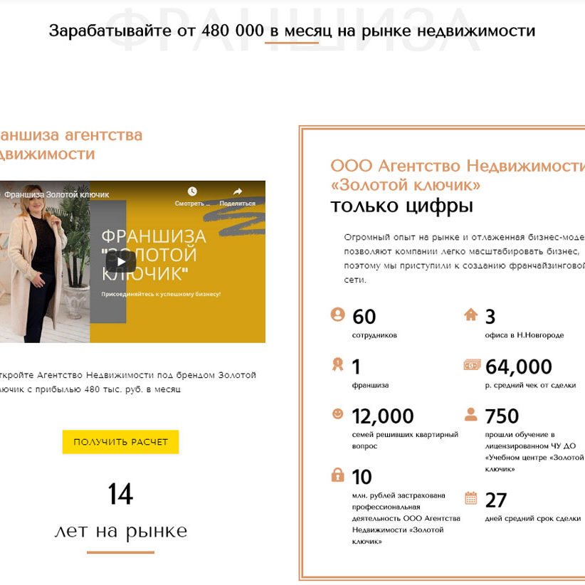 Франшиза "Золотой ключик"