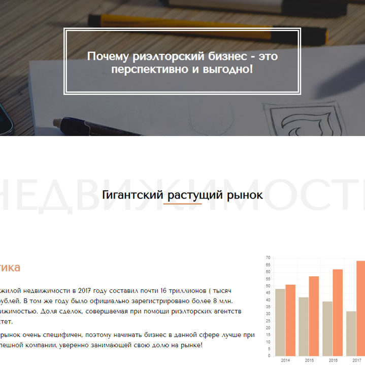 Франшиза "Золотой ключик"