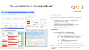 Как подготовить сайт к продвижению по России