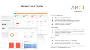 Как подготовить сайт к продвижению по России