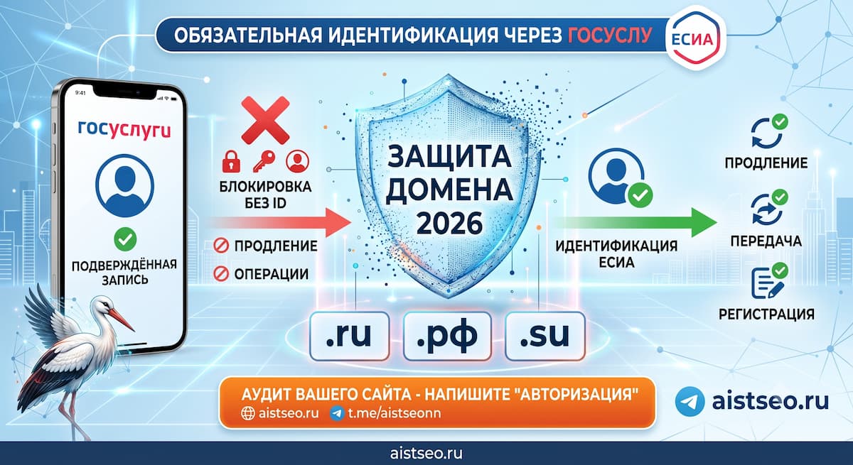 Обязательная регистрация через гос. услуги